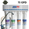 Osmoseur - type AP 680 - Membrane 75 GPD
